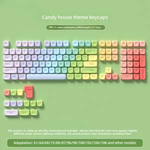 Juego de Teclas Candy House MOA, Altura PBT, Sublimación de Tinta de Cinco Caras, 120 Teclas, para Teclado Mecánico para Juegos Tipo MX - Product Image 2