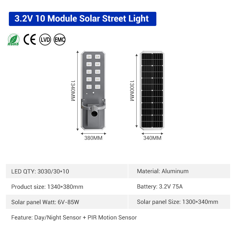 LU33-10 Module-3.2V