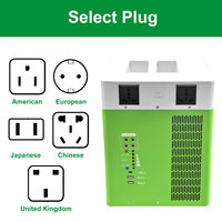 Station d'alimentation portable d'extérieur 60Hz Batterie LiFePO4 Coque métallique Norme EU US