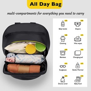 Bolsa de Almacenamiento Colgante para Cochecito y Carrito con Bolsa para Mamá, Tela de Felpa, Mochila 4 en 1 Multifuncional de Gran Capacidad - Product Image 4