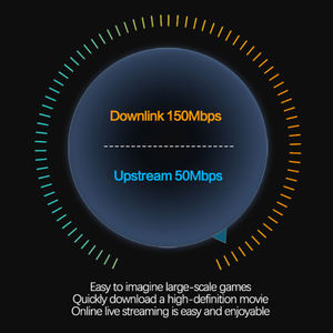Nouveau routeur Wifi portable 150 Mbps Batterie 10000 mAh 4G LTE Hotspot Wifi Routeur de voyage Routeur portable pour téléphone <span class=keywords><strong>Ordinateur</strong></span> Jeux - Product Image 3