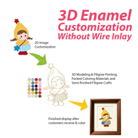 Kit de bricolage personnalisé en PLA Cloisonné, service d'impression 3D et personnalisation de modèles, designs personnalisés disponibles