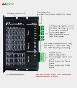 Driver de moteur pas à pas Allgreen 3 phases 3MC580 compatible avec les moteurs pas à pas Nema 23 Nema34 pour imprimante 3D - Product Image 3