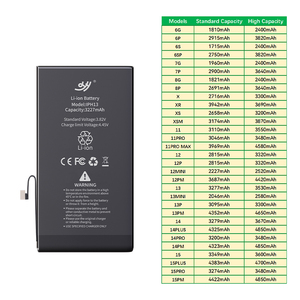 <span class=keywords><strong>แบ</strong></span><span class=keywords><strong>ต</strong></span>เตอรี่สมาร์ทโฟนสำหรับ <span class=keywords><strong>iPhone</strong></span> 6/6s/6SP/7/7P/8G/8P/SE2/x/xr/ XS/11/11PRO/<span class=keywords><strong>SE3</strong></span>/12/12<span class=keywords><strong>แบ</strong></span><span class=keywords><strong>ต</strong></span>เตอรี่ MINI/13PRO/14/14PLUS - Product Image 5