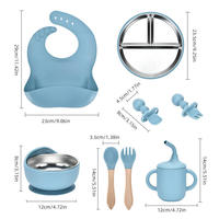 Nouvelle Tendance : Ensemble Assiette, Bol et Cuillère en Acier Inoxydable pour Tout-Petits, Écologique, Antidérapant, à Motifs de Dessins Animés, Compatible Lave-Vaisselle et Non Toxique