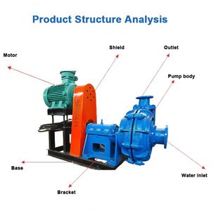 CDHB Horizontal 6 Inch Slurry Sludge <b>Pump</b> Electric Motor Wear Resistant Dredging <b>Pump</b> for Mining Tailings Transportation - Product Image 4
