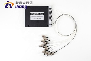 Công Nghệ Quang Học <span class=keywords><strong>CWDM</strong></span> Với Gói ABS 2/4/<span class=keywords><strong>8</strong></span>/16 Kênh <span class=keywords><strong>Mux</strong></span>/<span class=keywords><strong>Demux</strong></span> Down - Product Image 2