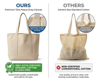 Concevez vos propres sacs de courses réutilisables personnalisés en toile de coton biologique, pliables, avec longue poignée en corde et logo imprimé sur mesure.