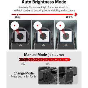 กล้องเล็งจุดแดง USA Stock CVLIFE WolfCovert ปรับความสว่างอัตโนมัติ วงกลมคู่ ตรวจจับความเคลื่อนไหว ป้องกันแรงกระแทก กันน้ำ สำหรับตลาดสหรัฐอเมริกา - Product Image 3