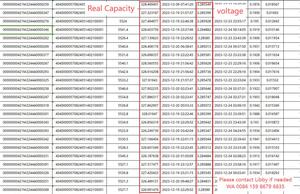 2024 sınıf A 11000 döngü 314Ah 320Ah 330Ah 3.2V prizmatik Lifepo4 pil lityum hücre için depolama aküsü 48V - Product Image 4