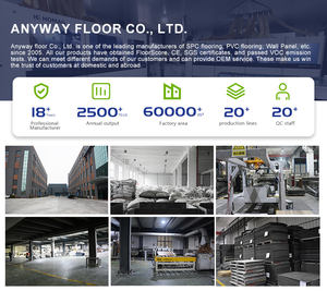 Decorative Anti-uv Wpc <b>Panel</b> Indoor WPC Composite <b>Wall</b> Cladding - Product Image 4