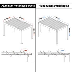 Techo De Puerta Exterior Grande Aluminio Pvc Piscina Pérgola Bioclimatica Manual Material Aluminio Metalica Retráctiles De Tela 3x3 - Product Image 2