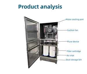 Collecteur de poussière de système de Purification d'air industriel en acier inoxydable avec Filtration HEPA - Product Image 2