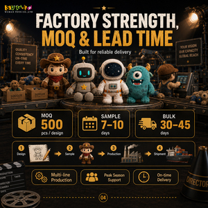 Juguetes de Peluche Personalizados de Películas Más Vendidos para Promociones de Lanzamiento de Contenido en Streaming, Materiales Ecológicos, Marca Privada, Venta al Por Mayor con MOQ Bajo - Product Image 4