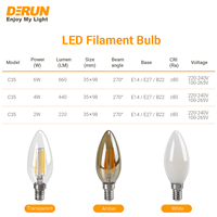 Fabrik-Glaskerzen-LED-Glühbirne Spezialform 4W 6W C35 Glühbirne Spiralförmige Glühfadenlampe zur Dekoration
