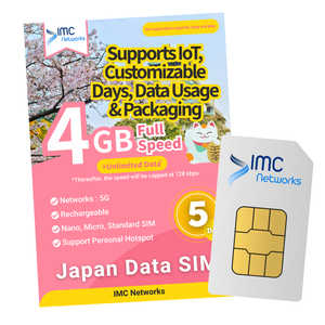 Carte SIM physique eSIM de données mobiles locales japonaises personnalisées, jours flexibles, données illimitées, cartes SIM pour IoT M2M - Product Image 1