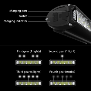 Siêu sáng nhất đi xe đạp đèn USB sạc giá trị tốt nhất xe đạp Đèn Đường Núi xe đạp đèn Pin hoạt động - Product Image 4
