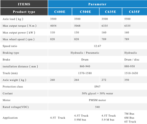 มอเตอร์เพลาหลังบร็อกเกนสำหรับรถยนต์และรถบรรทุกแบบแม่เหล็กซิงโครนัส - Product Image 6