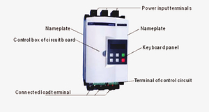 Arrancador suave de 90KW SANYU Serie SJR3-3000 con bypass integrado, arrancador de motor de micropotencia, arrancador de CA MODBUS - Product Image 3