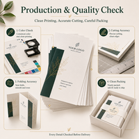 Affiches en papier offset imprimées sur mesure SHINY - Formats A4/A5, plastification, conception de logo personnalisée et options de papier multiples