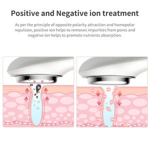TOUCHBeautyディープクリーンフェイスケア多機能イオン振動温かみのある美容ツールTB-1981K - Product Image 4