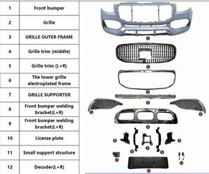 Body Kit Maybach modificato per paraurti velocista <span class=keywords><strong>2018</strong></span> paraurti anteriore - Product Image 2