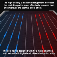 EVESKY Radiateur de refroidissement liquide RGB 120 mm pour processeur, refroidisseur pour PC de jeu, boîtier d'ordinateur avec dissipateur thermique en plastique