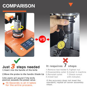 정밀 휴대용 CNC 도구 프리세터 고효율 런아웃 측정 게이지 - Product Image 2