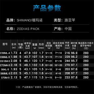 Caña de pescar Shimano Zodias Pack Lure de 2.08m, 5 secciones, acción media rápida, para pesca de lubina. - Product Image 1