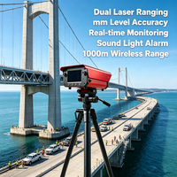 Moniteur de déplacement de tour de bureau ultra-haute avec double laser de précision en millimètres, sans fil, IP66, pour détection de balancement du vent et alerte de fondation multi-appareils