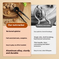 Aluminium handmatige walnootklem trechtervormige duurzame notenopener & tang multifunctionele tang voor noten, gedroogd fruit & groenten