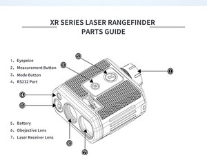 Télémètre <span class=keywords><strong>laser</strong></span> multifonction avec transmission Bluetooth RS232 Télémètre <span class=keywords><strong>laser</strong></span> Rxiry 1200m - Product Image 3