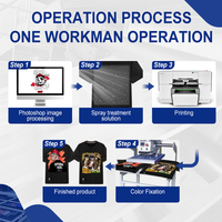 Machine d'impression de t-shirts automatique de haute précision, imprimante à jet d'encre avec une reproduction des couleurs élevée, têtes d'impression I3200 XP600