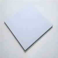Vente en gros d'usine : Panneau acrylique blanc laiteux, feuille PMMA opaque sur mesure pour panneau LED et cloison
