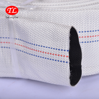 Tuyau d'incendie flexible en PVC haute pression à prix abordable – Accessoire d'équipement de lutte contre l'incendie