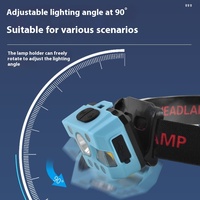Lampes d'urgence 3W USB Lampe frontale à LED puissante et rechargeable