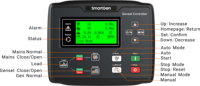 Panneau de commande en cuivre Smartgen HGM6120N pour générateurs diesel - Fonctionnalités puissantes, haute qualité