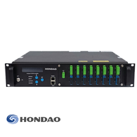 Amplificateur optique 1550 nm EDFA 8/16/32/64 ports, amplificateur à fibre WDM, fournisseur en gros OEM