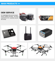 SKYDORID modèle d'avion télécommandé avion multi-axes charge utile drone lanceur double canal 2KG poids 40G petit volume