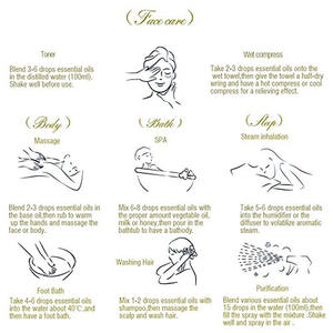 Set regalo per aromaterapia <span class=keywords><strong>12</strong></span>/10 ml di olio essenziale naturale al 100% sicuro per diffusori, massaggi, aromaterapia, candele - Product Image 6