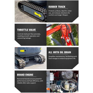 Mini Excavator 1 <span class=keywords><strong>ton</strong></span> 1,8 <span class=keywords><strong>ton</strong></span> 2 <span class=keywords><strong>ton</strong></span> Konstruksi Teknik Renovasi Excavator Kecil untuk Pekerjaan Berat - Product Image 6