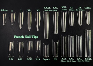 <span class=keywords><strong>Uñas</strong></span> postizas lisas sin C para manicura, accesorio para <span class=keywords><strong>uñas</strong></span> <span class=keywords><strong>de</strong></span> Stiletto, tamaño Xxl, con Logo personalizado en 3xl, novedad, 500 unidades - Product Image 3