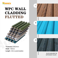 Panel de Revestimiento de Pared de PVC Laminado con Grano de Madera, Precio al por Mayor, para Decoración de Interiores