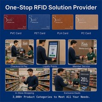 Carte de membre RFID personnalisée 13,56 MHz Fudan F08 1K Chip PVC pour club, salle de sport, hôtel, programme de fidélité, accès et impression