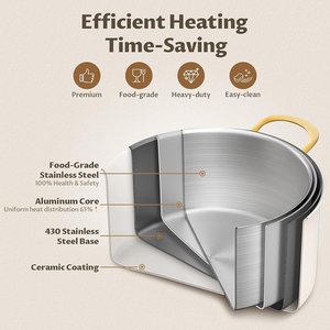 Olla Holandesa de Acero Inoxidable Triple de Alta Calidad de 9 Qt con Tapa de Vidrio, Apta para Lavavajillas, Resistente al Calor, con Asas Doradas para Gas e Inducción - Product Image 4