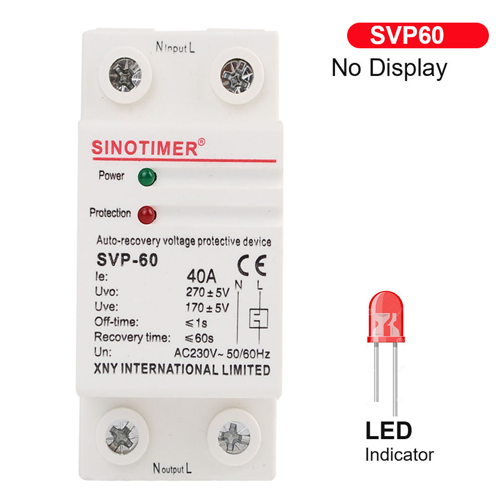 ไม่มีการแสดงผล