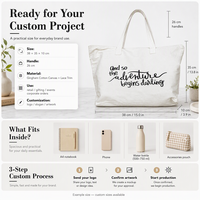 Sac fourre-tout en toile de coton naturel moyen imprimé sur mesure avec longue anse et impression de lettres pour campagne publicitaire, usine OEM
