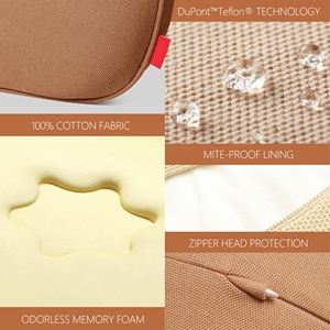 <span class=keywords><strong>Coussin</strong></span> de soutien <span class=keywords><strong>lombaire</strong></span> ergonomique en mousse à mémoire de forme, réglable, vert, bien-être, pour longues sessions assis, voiture, canapé, chaise - Product Image 2