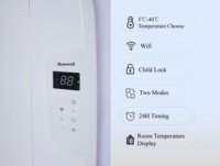 Calentador de Espacio Eléctrico Compacto de 1200W para Interiores, Popular en Europa, OEM ODM, para Uso Diario en el Hogar