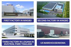 Cric <span class=keywords><strong>de</strong></span> <span class=keywords><strong>remorque</strong></span> léger 2000 lb avec <span class=keywords><strong>plaque</strong></span> <span class=keywords><strong>de</strong></span> support, course <span class=keywords><strong>de</strong></span> 10 po, finition noire pour <span class=keywords><strong>remorque</strong></span> utilitaire - Product Image 6